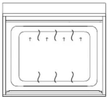 Fisher & Paykel OB30DDPTDX2 - Idéal pour : - 1