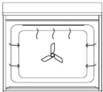 Fisher & Paykel OB30DDPTDX2 - Idéal pour : - 1