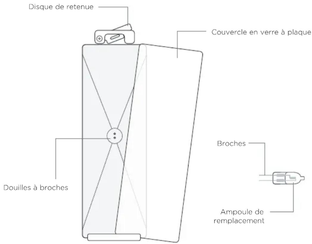 Fisher & Paykel OB30DDPTDX2 - Remplacer les ampoules du four - 1