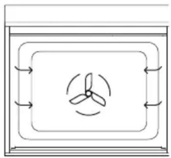 Fisher & Paykel OB30DDPTDX2 - Idéal pour : - 1