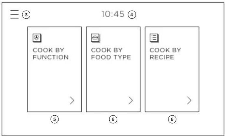 Fisher & Paykel OB30DDPTDX2 - Panneau de commande - 2