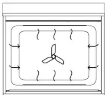 Fisher & Paykel OB30DDPTDX2 - Idéal pour : - 1