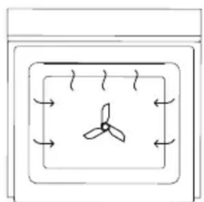Fisher & Paykel OS24NDTDX1 - Idéale pour : - 1