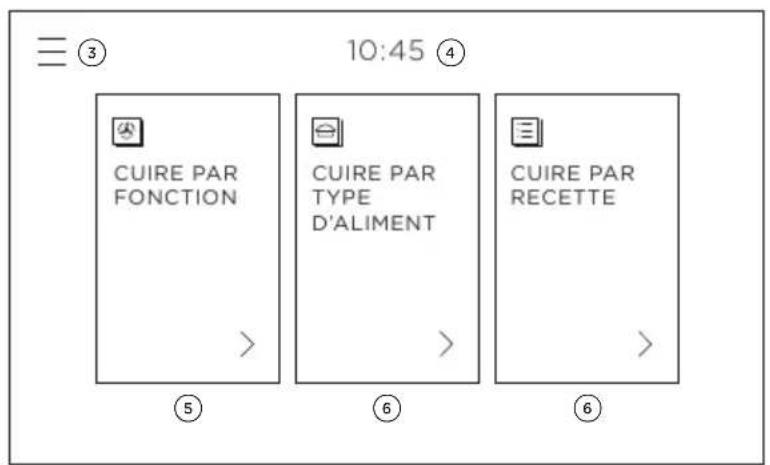 Fisher & Paykel OS24NDTDX1 - Panneau de commande - 3