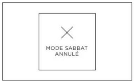 Fisher & Paykel OS24NDTDX1 - Annulation du mode Sabbat - 2