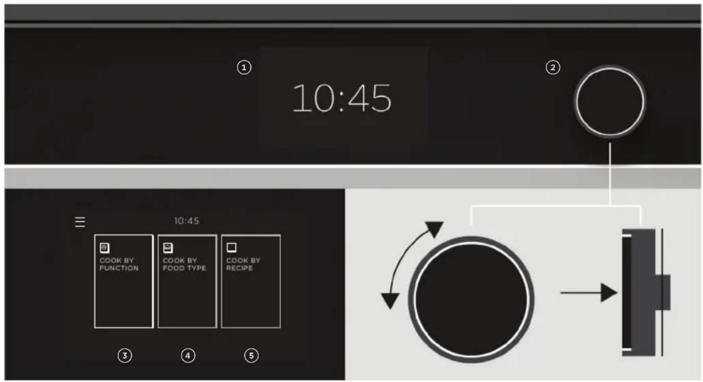 Fisher & Paykel OS30SDTDX1 - Caractéristiques et accessoires - 1