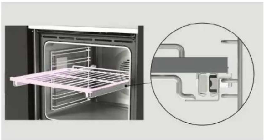 Fisher & Paykel OS30SDTDX1 - Réglage du mode sabbat - 3