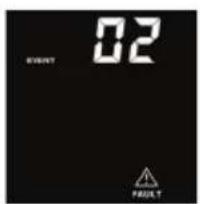 Bxterra BM1000AVRLCD - FAULT CODES - 3