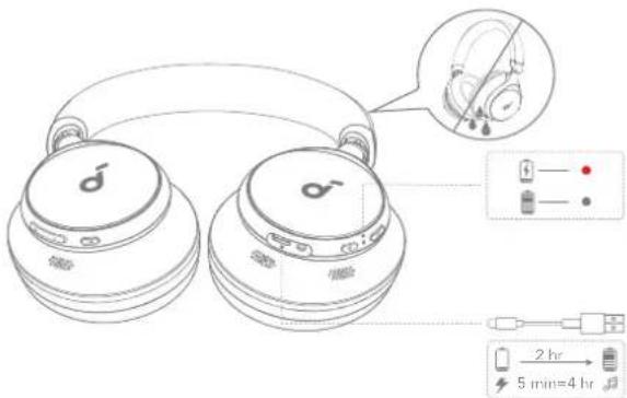 soundcore Space Q45 - NABÍJANIE - 1