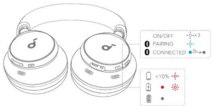 soundcore Space Q45 - LDAC - 9