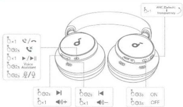 soundcore Space Q45 - T FORBINDELSE - 2