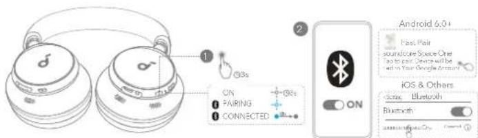 soundcore Space Q45 - LIGARE EMPARELHAR - 1