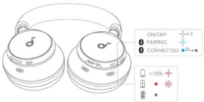 soundcore Space Q45 - LED SVETELNÝ SPRIEVODCA - 1