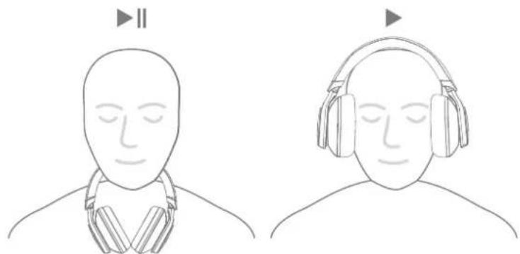soundcore Space Q45 - WYKRYWANIE NOSZENIA - 1