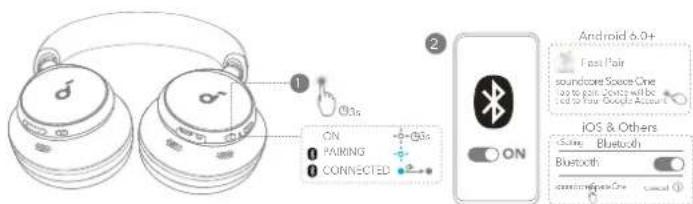 soundcore Space Q45 - 8