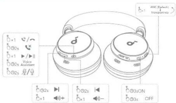 soundcore Space Q45 - 13