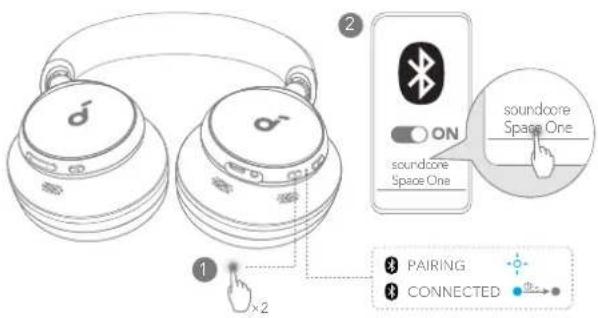 1 ×2 2 ON soundcore Space One soundcore Space One PAIRING CONNECTED