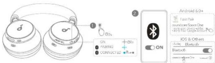 soundcore Space Q45 - ACCENSIONE E ABBINAMENTO - 1