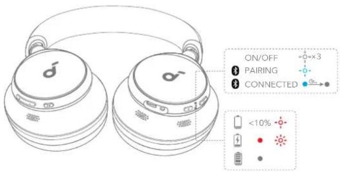 soundcore Space Q45 - LDAC - 6