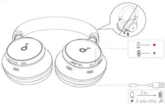 soundcore Space Q45 - 2