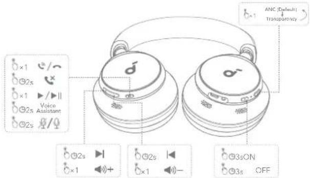 soundcore Space Q45 - KNOPPEN KNOPPEN - 1