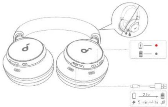 soundcore Space Q45 - 充電 - 1