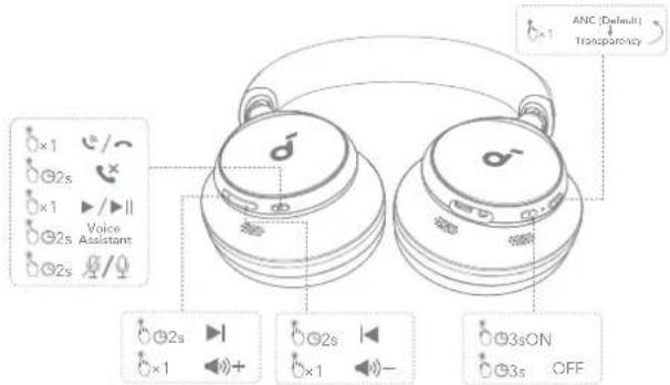 soundcore Space Q45 - תְפַרִיָה - 2