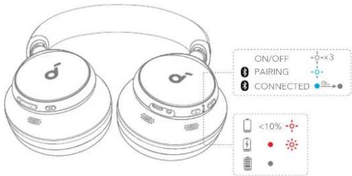 soundcore Space Q45 - LDAC BRUK MED KABEL - 4