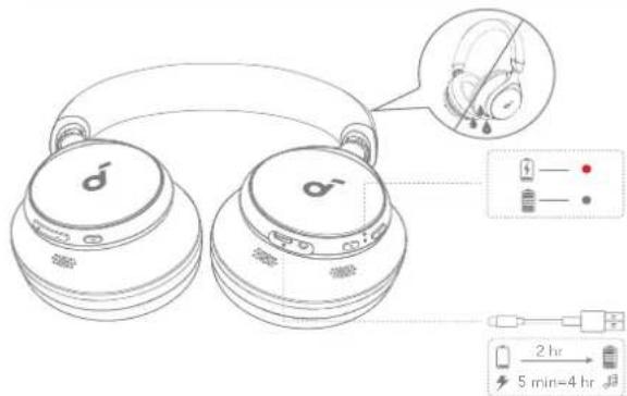 soundcore Space Q45 - 2