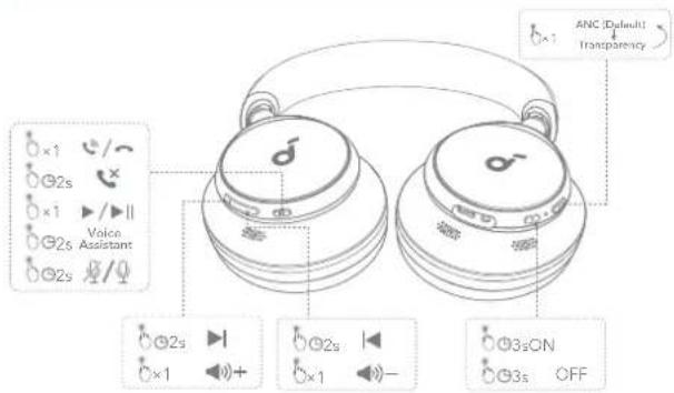 soundcore Space Q45 - KNAPPEKONTROLLER KNA - 1