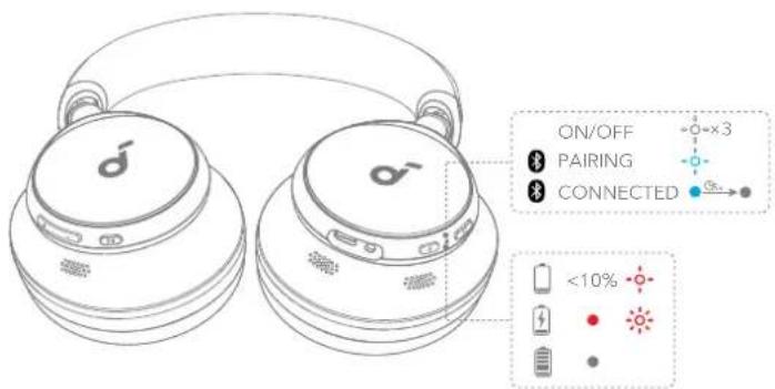 soundcore Space Q45 - OY LED - 1