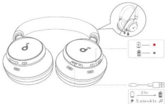 soundcore Space Q45 - ЗАРЯДКА - 1