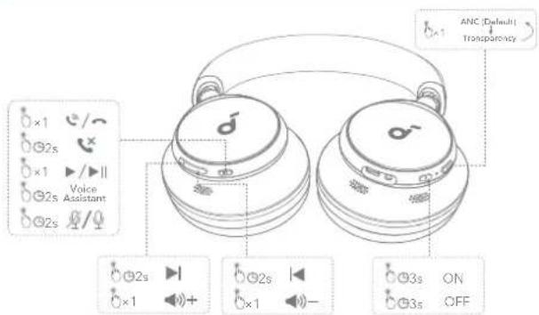 soundcore Space Q45 - RBINDUNGEN - 2