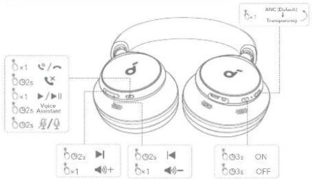 soundcore Space Q45 - ПОДКЛЮЧЕНИЕ К ДВУМ УСТРОЙСТВАМ - 2