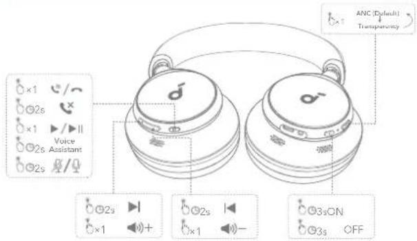 soundcore Space Q45 - PODWÓJNE OPCJE ŁĄCZNOŚCI - 2