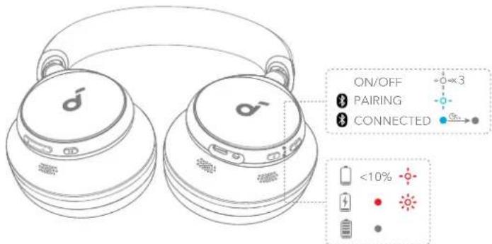 soundcore Space Q45 - תְרָה בְּרָה - 3