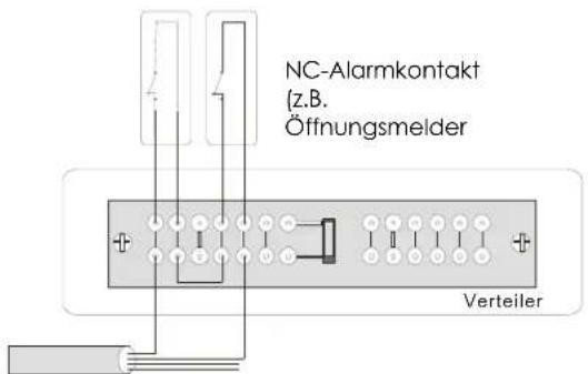 ABUS Terxon SX - Hinweise zum Sicherungssystem - 1