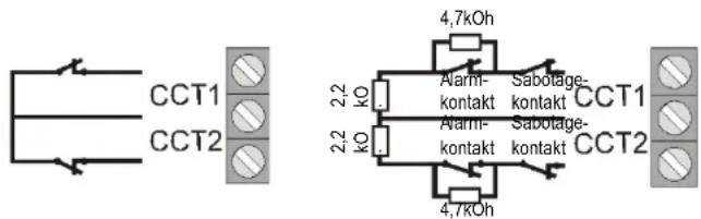 ABUS Terxon SX - Widerstände - 1