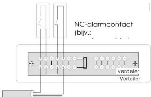 ABUS Terxon SX - Opmerkingen over het veiligheidssysteme - 2