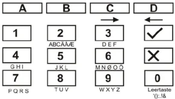 ABUS Terxon SX - 001-008 Zone setting - 1