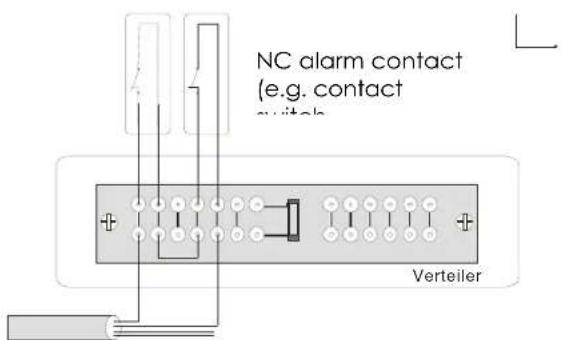 ABUS Terxon SX - The Terxon SX burglar alarm panel enables you to configure each of the 8 alarm zones optimally to suit your operating conditions. Recommendations: - 1