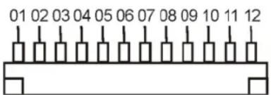 ABUS Terxon SX - Resistors - 2