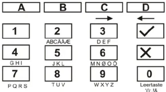 ABUS Terxon SX - - 008 zone-installing - 1