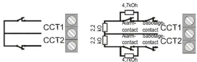 ABUS Terxon SX - Weerstanden - 1