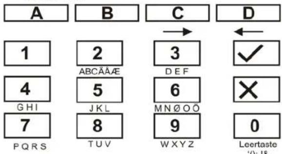 ABUS Terxon SX - - 008 Zoneneinstellungen - 1