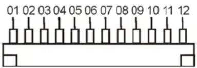 ABUS Terxon SX - Aanvullende alarmuitgangen - 1