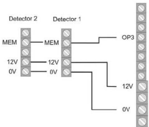 ABUS Terxon SX - Detector alarm memory - 1