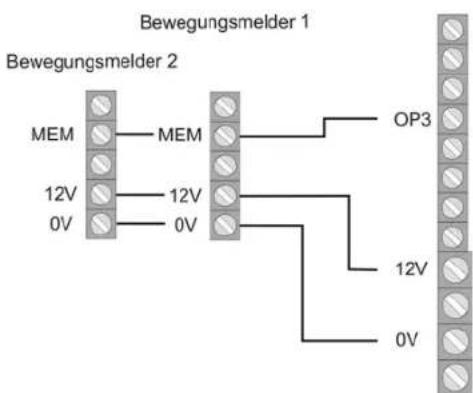 ABUS Terxon SX - Melder-Alarmspeicher - 1