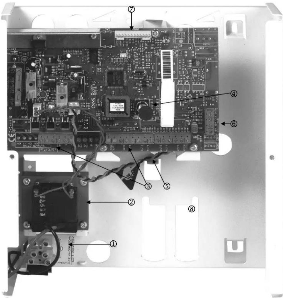 ABUS Terxon SX - Übersicht der Gehäusekomponenten - 1