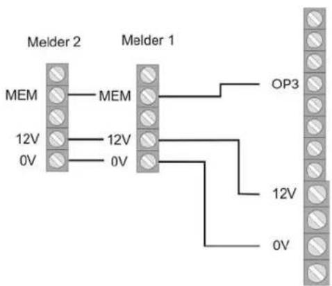 ABUS Terxon SX - Melder-alarmgeheugen - 1